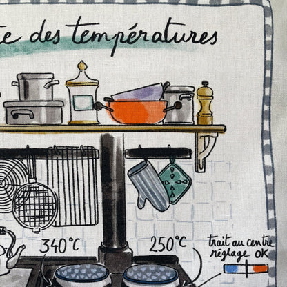 Tea Towel - Clotilde Boutrolle - Clotilde Boutrolle French "Carte des Temperatures" Tea Towel